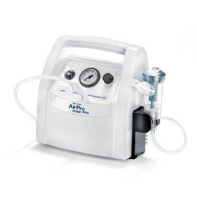 Breathe Easy: The Ultimate Nebulizer Solution For Respiratory Health